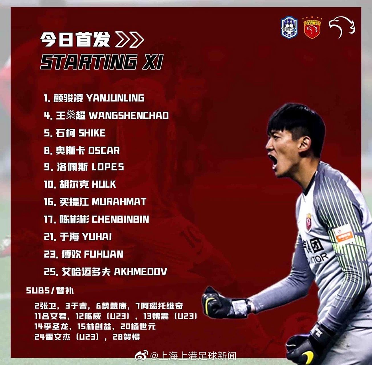 上海上港迎战天津泰达,双方实力对等 上海上港迎战天津泰达,双方实力对等