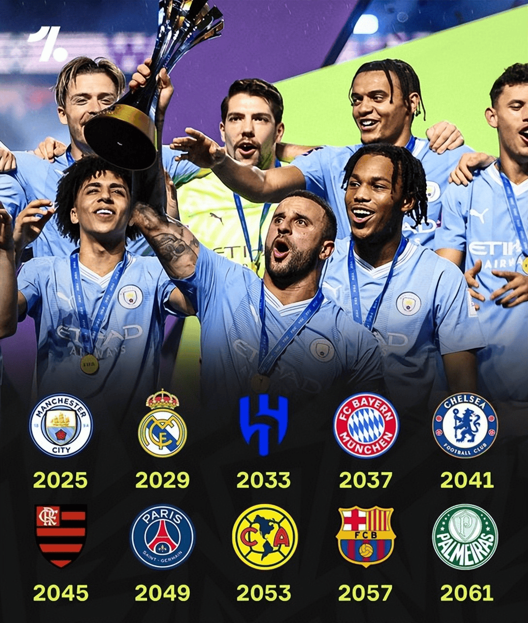 杏彩体育地址-曼城轻松晋级决赛，准备迎战巴黎争冠