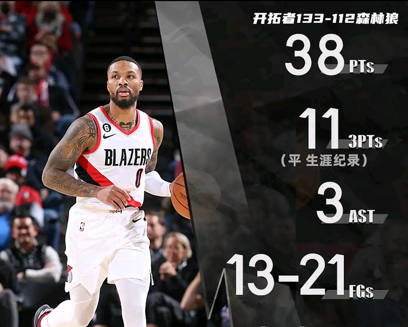 杏彩体育app下载-开拓者惨败奇才，利拉德单节狂砍15分