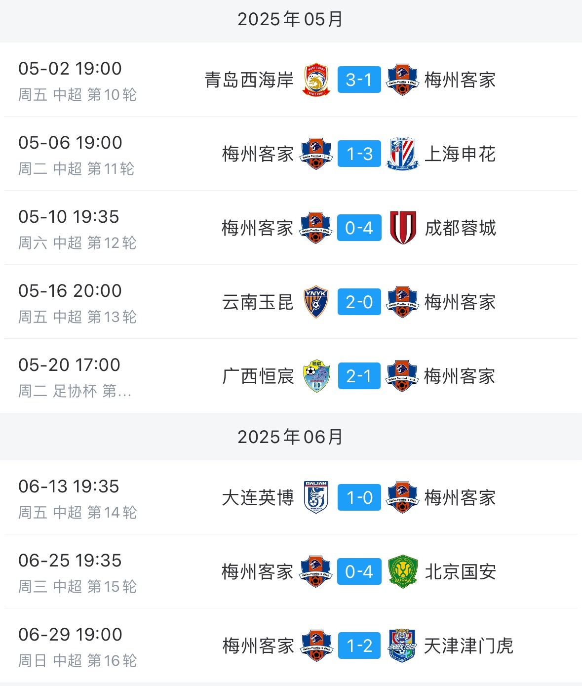 建业客场不敌国安，遭遇两连败的简单介绍